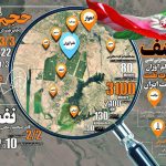 ۲۲ میلیارد بشکه نفت در نام‌آوران | ویژگی‌های دومین میدان بزرگ نفتی ایران